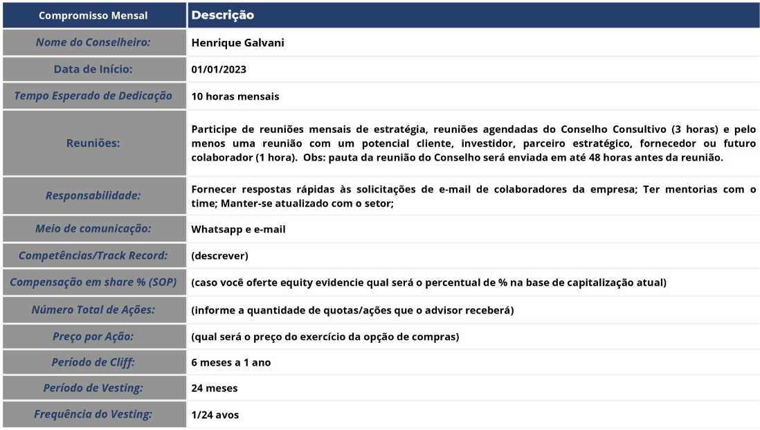 Alinhamento para conselheiro e advisor de startups